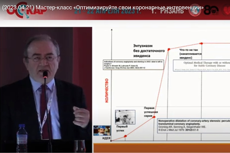 Междисциплинарная конференция ОСКАР – 2023