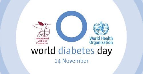 Комплексная программа «День диабета»