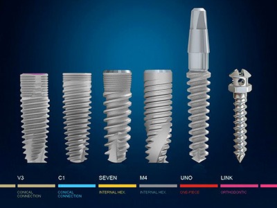 Внутрикостная дентальная имплантация (установка импланта MIS) в клинике ЦЭЛТ в Москве